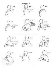 120 Sign Language Ideas Sign Language Language Sign Language Alphabet