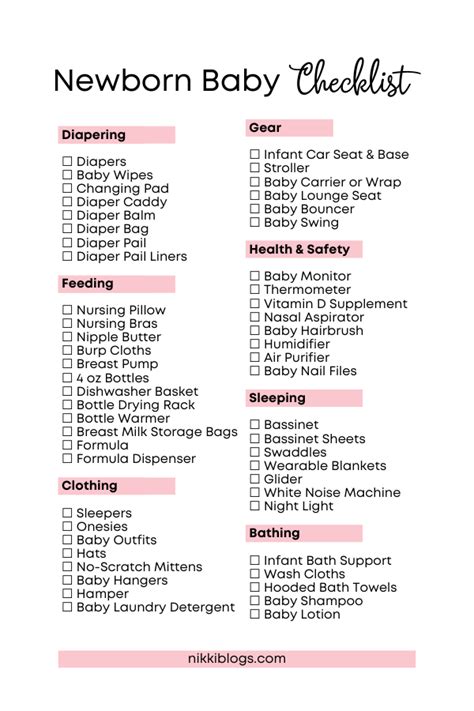 Newborn Checklist Printable