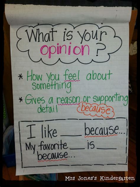 Fact And Opinion Anchor Chart Anchor Chart Hot Sex Picture