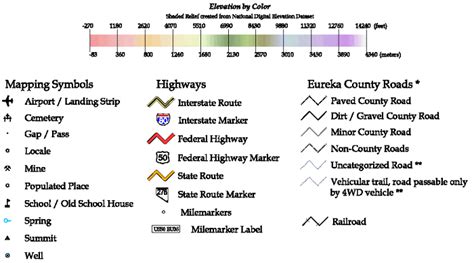 The Components Of The Map Geography Class