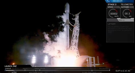 Последние твиты от spacex (@spacex). SpaceX Launches Internet Satellite