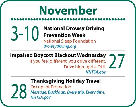 Monthly Safety Observances