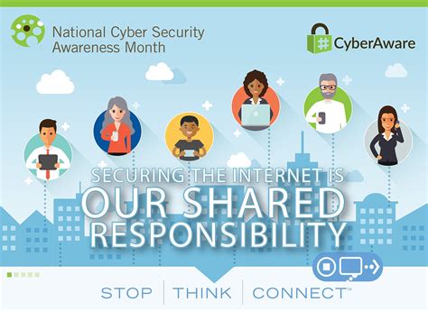 Cyber Security Our Shared Responsibility — Fbi