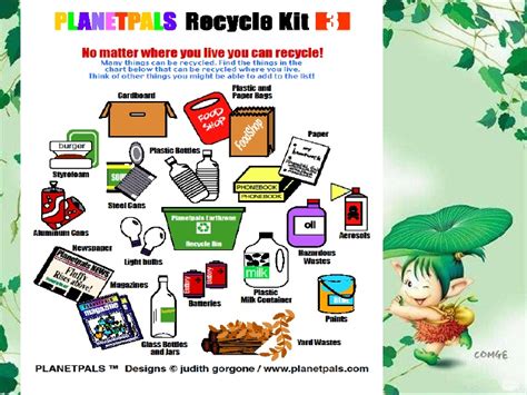 Check out these simple tips to reduce, reuse, and recycle. 3r recycle reuse reduce essay topics - maybankperdanntest ...