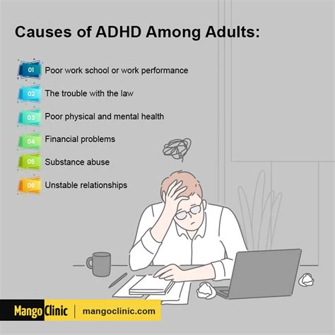 What Are The Most Prominent Adhd Signs Mango Clinic