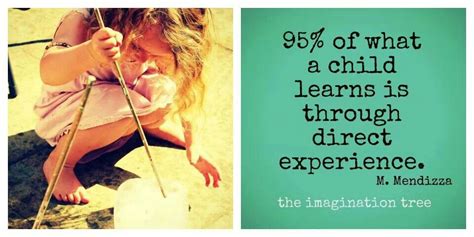 Quotes About Learning Through Play Quotesgram