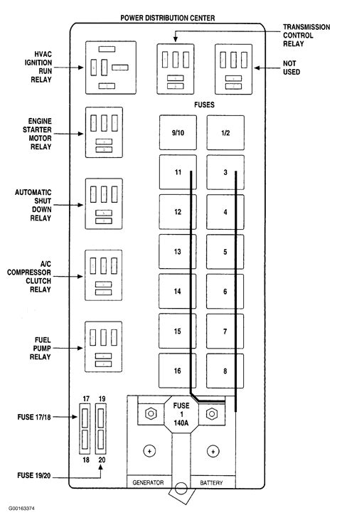 Fuse Panel 2007 Dodge Ram 1500 Fuse Box Diagram