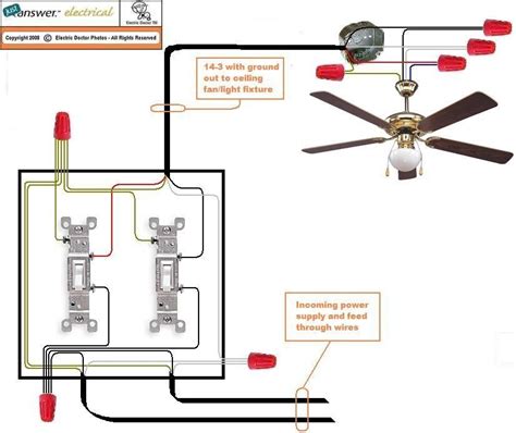 Single wall switch wiring | dual wall switch wiring. How To Wire A Ceiling Fan With Two Switches Diagrams ...