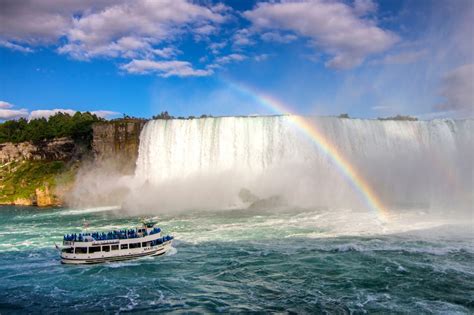 Best Times To Visit Niagara Falls