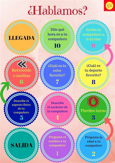 Vamos A Aprender Español A Jugar ¿hablamos