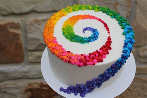 Rainbow Decorated Cake Ideas
