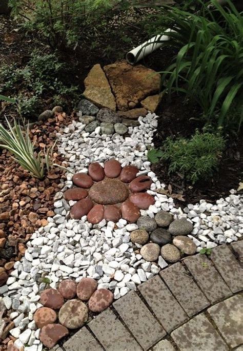 Small Rock Garden Designs Image To U