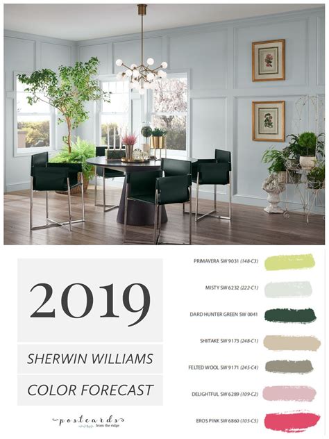 2019 Paint Color Forecast From Sherwin Williams Farmhouse Paint