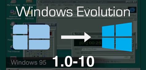 Evolution Of Microsofts Windows Os From Windows 10 To Windows 10