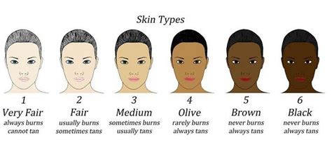 What Is Olive Skin Know About This Lesser Known Skin Tone Olive Skin