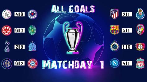 Champions League Gameweek 1 Groupe Stage And Highlights All Goals 202223