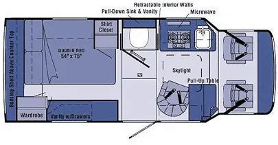 Winnebago Rialta Floor Plans Floor Roma