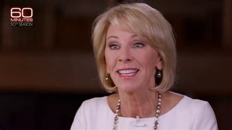 Interview for a secretarial job by researching the company you are applying to, dressing professionally and preparing yourself for dress professionally. Betsy DeVos's Embarrassing '60 Minutes' Interview Is What ...