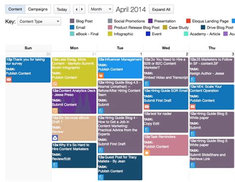 The Complete Guide To Choosing A Content Calendar Within Marketing
