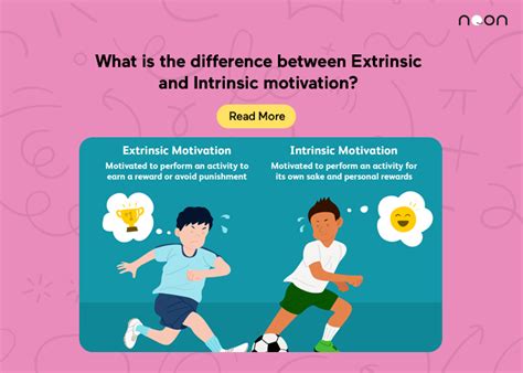 What is the difference between Extrinsic and Intrinsic motivation