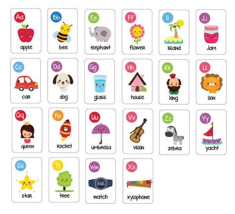 Abc Cards Alphabet Flash Cards Kool And Child Ladyluymi