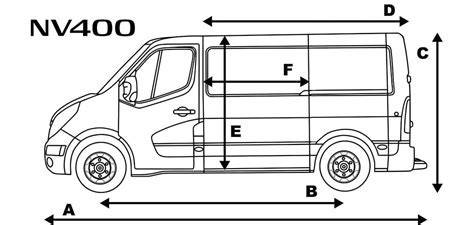 Nissan Nv400 Specifications