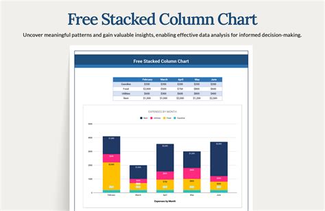 Free Stacked Column Chart Excel Google Sheets Template Net