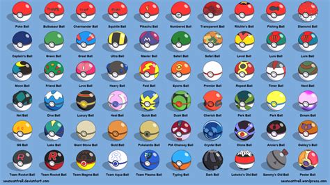 All Poke Balls Labeled Pokémon Know Your Meme