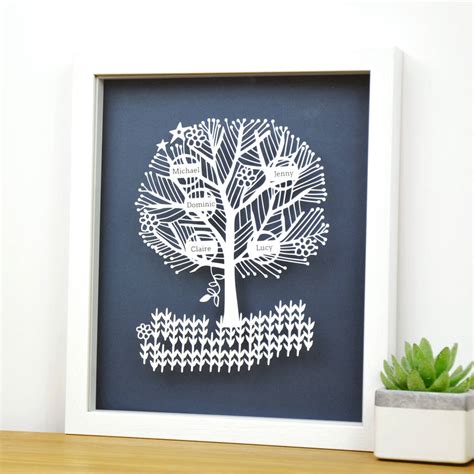 Find great family gift ideas among our collection of gifts for the home, garden, and grill. Personalised Family Tree Gift By Ant Design Gifts ...