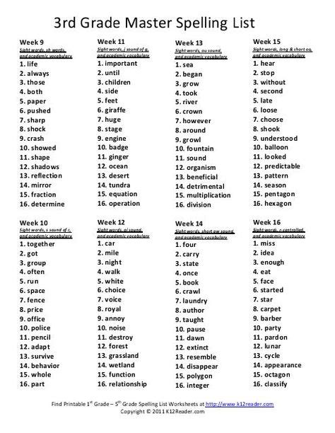 18 Spelling Words List Ideas Spelling Words List Spelling Words
