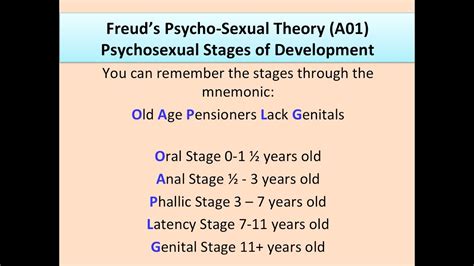 👍 Pychosexual Stages Freud S Psychosexual Stages Of Development Oral Anal Phallic Latency