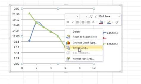 How do you change vertical value in excel? How To Change The X And Y Axis Values In Excel
