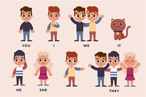 I You He She It And They Are Called Personal Pronouns Learn English