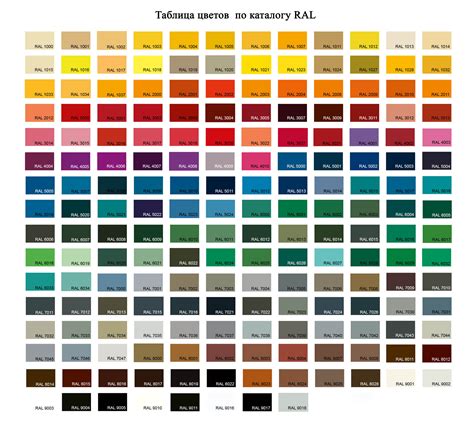 Cardinal Powder Coat Color Chart