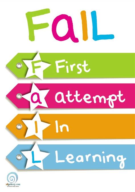First Attempt in Learning - FAIL - Classroom Poster — Edgalaxy: Cool ...