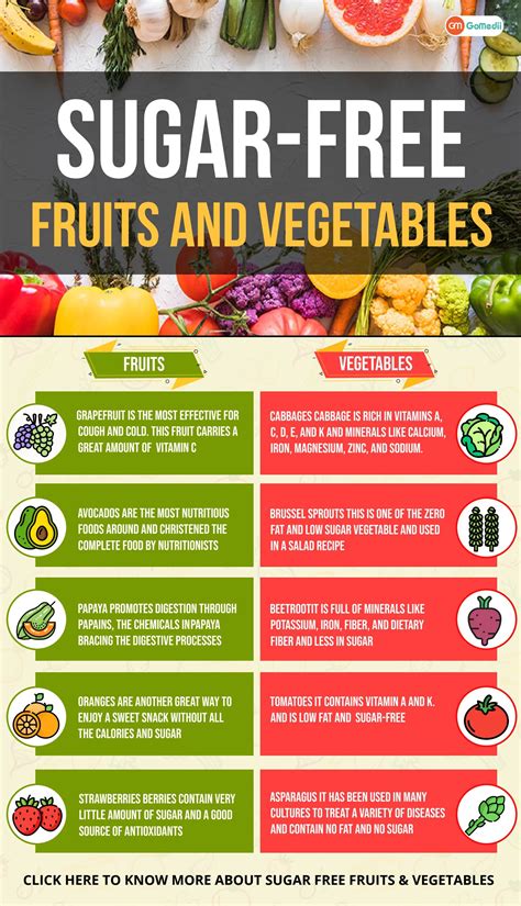 6 Sugar Free Fruits And Vegetables For A Healthy Living By Vipul