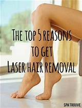 Hair Removal Packages Photos