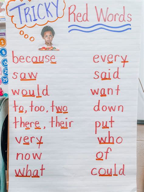 Red Word Anchor Chart Red Words How To Memorize Things Phonics