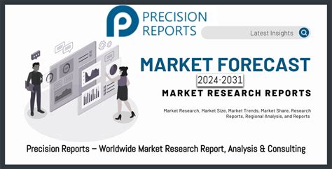 Electric Truck Market Insights 2031