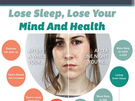 Презентація на тему Better Sleep Mean Better Health — презентації з