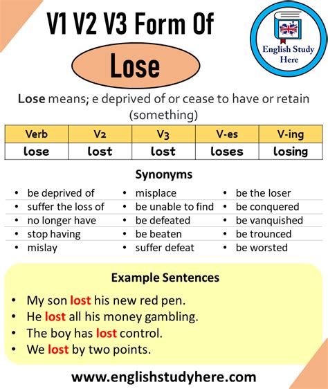 V1 V2 V3 Examples English Study Learn English Words