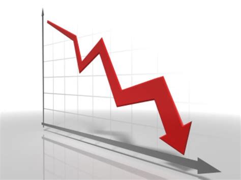 Will the bitcoin price drop? Is it Time to Rethink the Net Promoter Score? - Paine ...