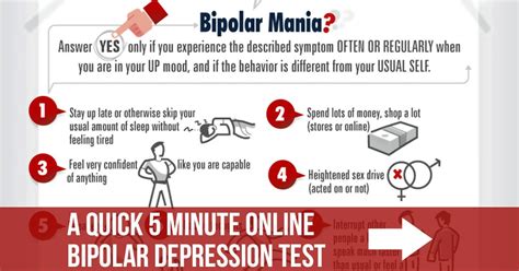 A Quick 5 Minute Online Bipolar Depression Test