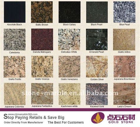 Blue granite countertops outdoor kitchen countertops granite colors granite slab granite kitchen kitchen slab granite fireplace granite tops kitchen counters. lowes black granite colors | Lowe's Granite Countertops ...