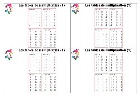 Tables De Multiplication Ce1 Leçon Pass Education 869