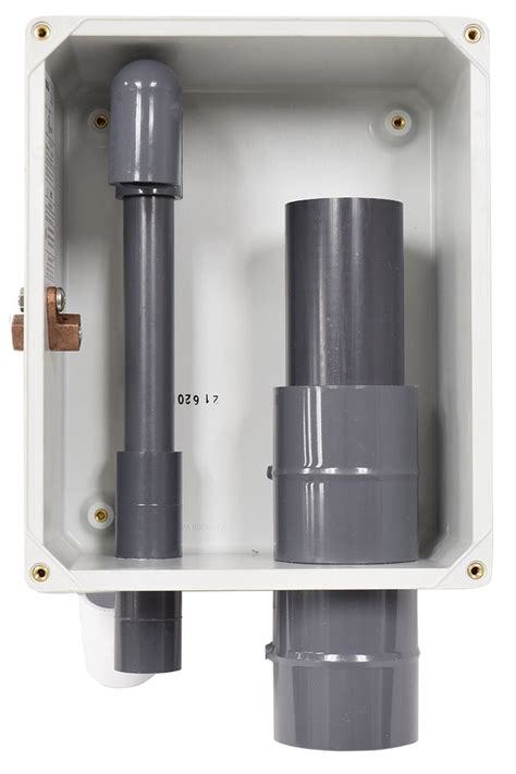 Heavy rains over the past two springs have dumped more runoff water in my 2 acre pond than the 8 overflow pipe could handle. Wall Mount Fill/Overflow Box | Formal Fountains