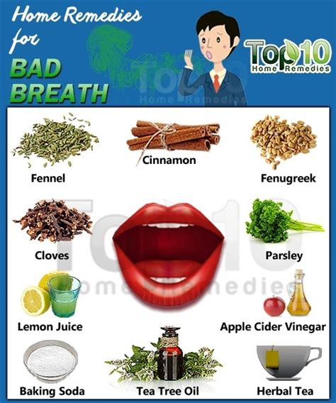Home Remedies For Bad Breath Top 10 Home Remedies