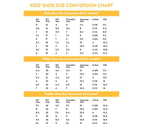 Lv On The Go Small Size Chart | semashow.com