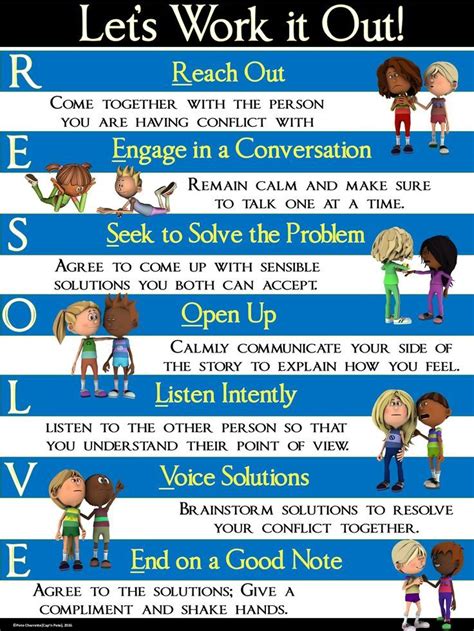 conflict resolution poster resolve let s work it out problem solving skills coping skills