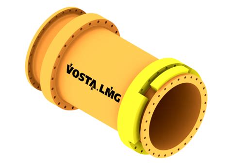 Turning Glands Components Vosta Lmg Dredging Technology